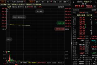 镜报预测曼联对利物浦首发：拉师傅任前腰，瓦拉内、林德洛夫中卫